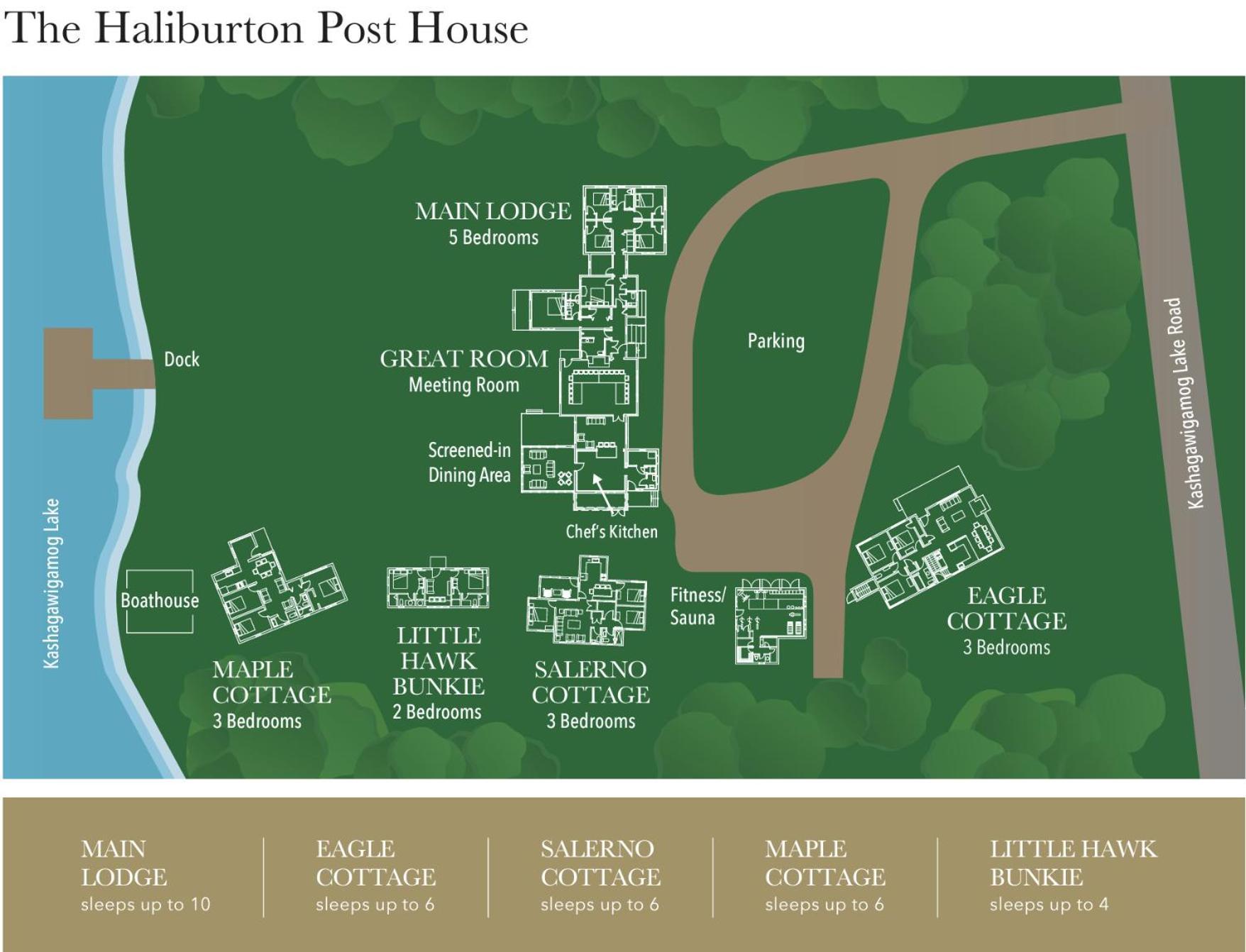 Hotel Haliburton Post House Minden Exterior foto
